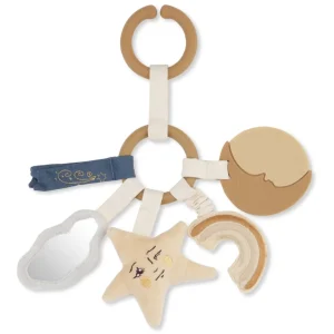 Anneau d'activité sky