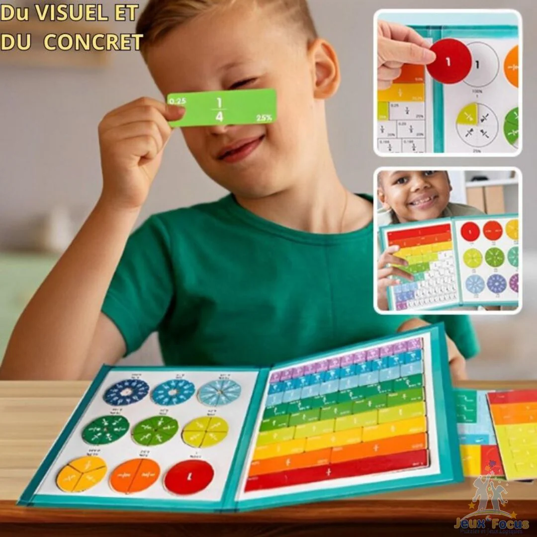 Aide au Devoir | TABLEAU DE FRACTIONS➗ – Image 5
